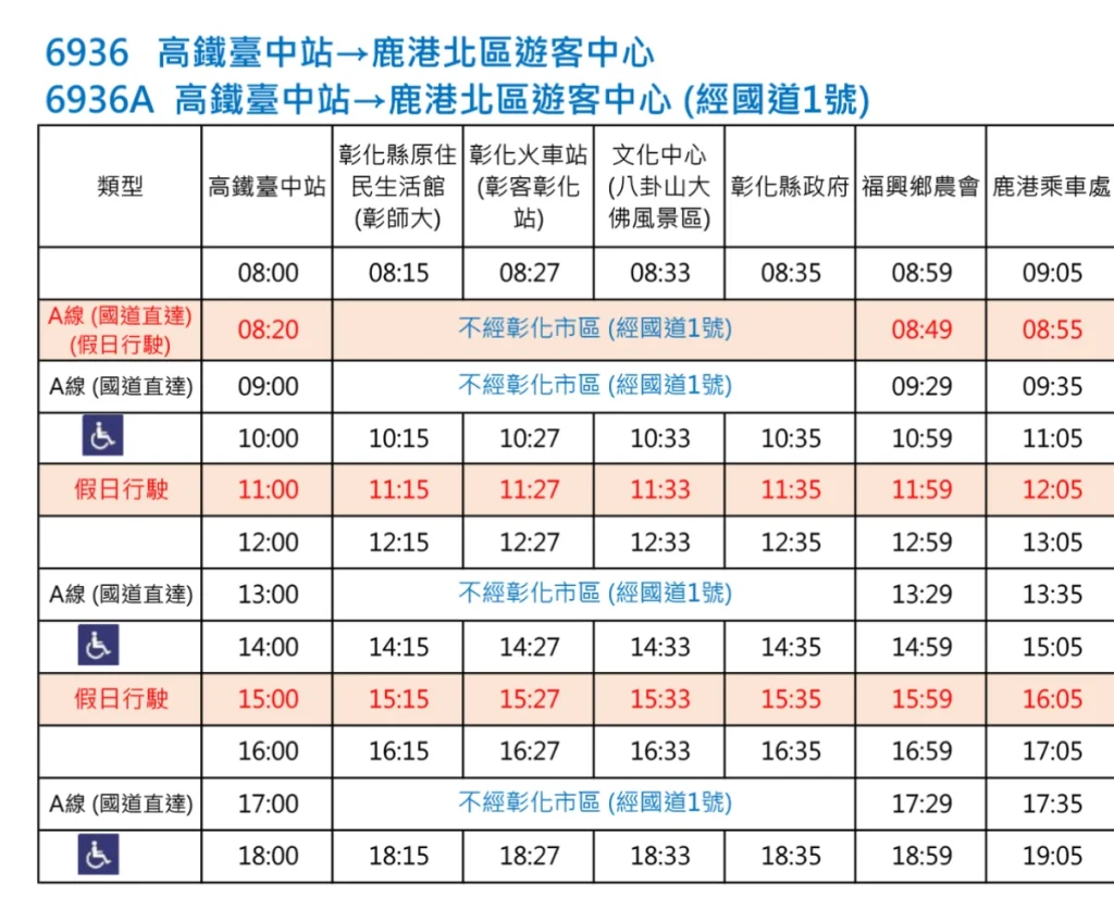 高鐵(台湾新幹線)台中駅から鹿港へのバス時刻表