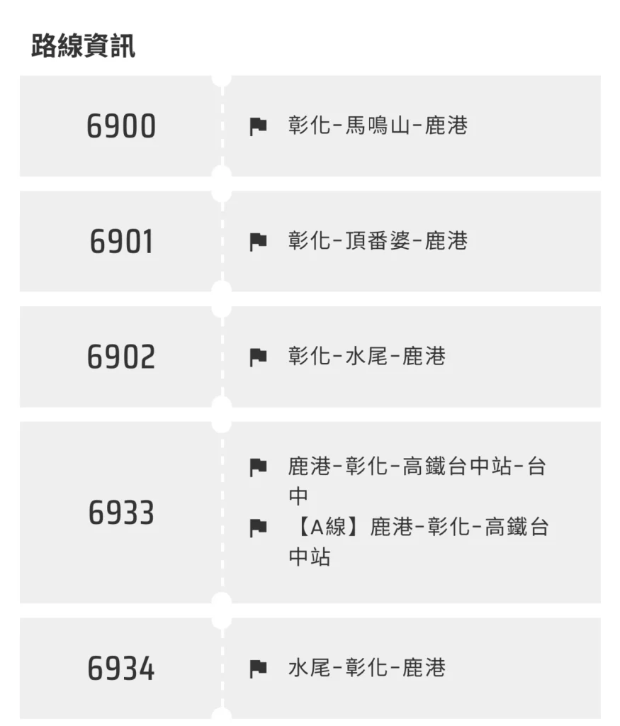 彰化から鹿港へのバス路線番号