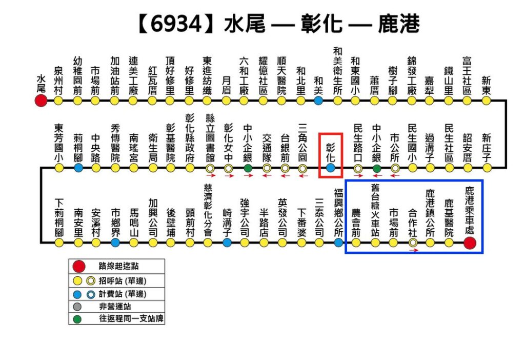 彰化から鹿港へのバス6934番