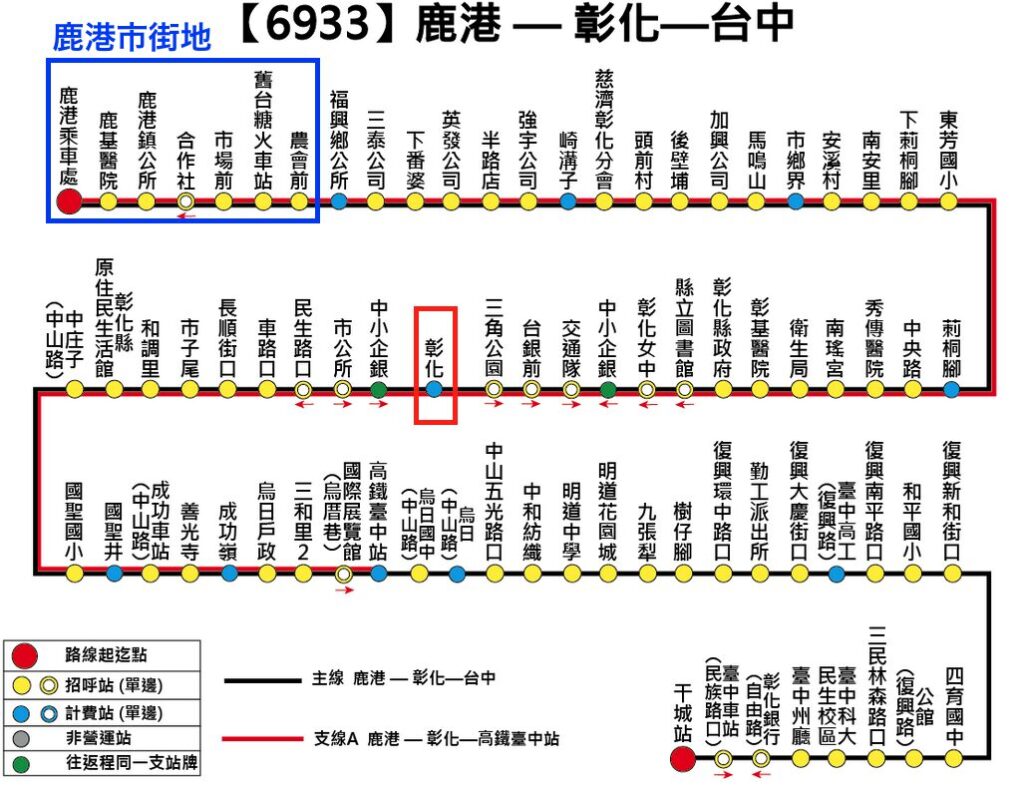 彰化から鹿港へのバス6933番